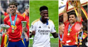 2024 Ballon d’Or Power Rankings: A Closer Look Ballon d'Or 2024 Nominees